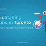 Why Staffing Demand in Toronto Overpowers Every Other Canadian Market
