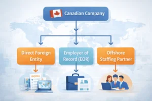 offshore staffing legal Canada options comparison
