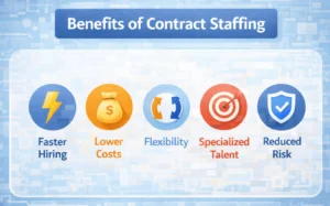 advantages of contract staffing infographic