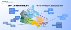 canada jobs hubs for IT